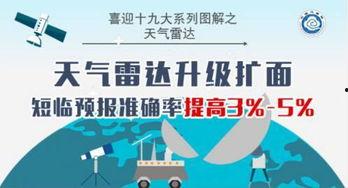 每日有料 2025最新热点素材,每日有料前沿趋势一览